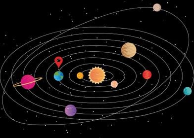 Solarsytem Cosmos Planet O