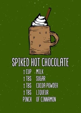 Hot Chocolate Recipe Decor