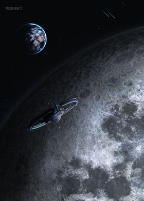 Moon Orbits