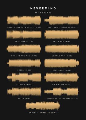 Gold Waveform Albums-preview-3