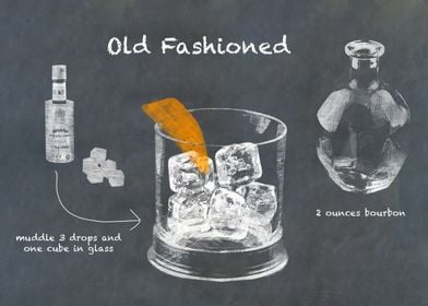 Old Fashioned Cocktail