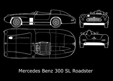 Mercedes Benz 300 SL Roads