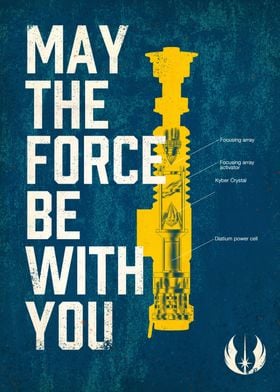 May The Force Be With You Poster By Star Wars Displate
