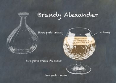 Brandy Alexander Cocktail