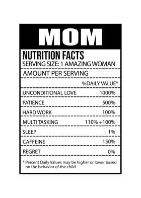 Funny mom Facts Wall Decor