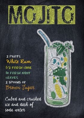 Mojito Rum Drink Cocktail