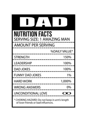 Funny Dad Facts Wall Art