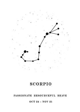 SCORPIO ZODIAC