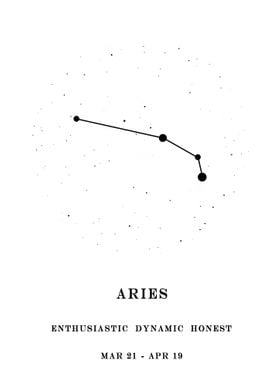 ARIES ZODIAC