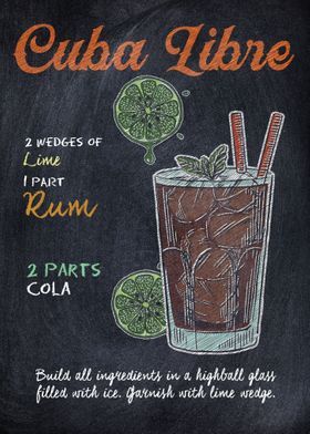 Cuba Libre Rum Cola Drink