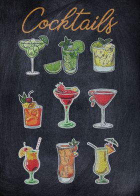 Types of Cocktails Drinks