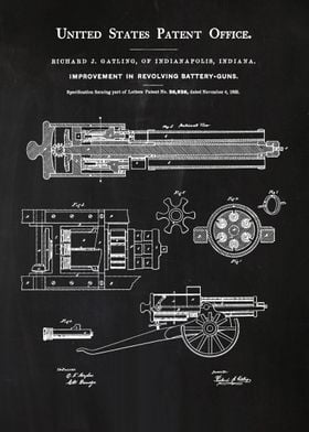 18 Gatling Gun Patent 186