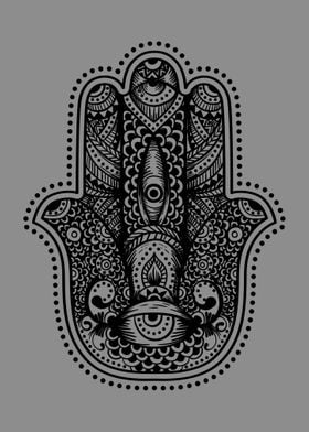 Hamsa Hand Evil Eye Fatima