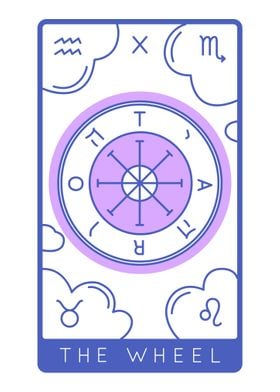 Tarot Card The Wheel