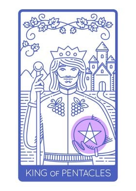 Tarot King of Pentacles