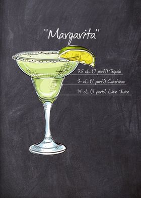 Margarita Recipe