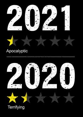 Assessment 2021