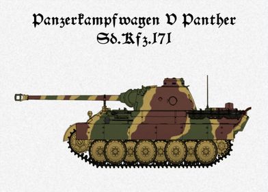 PzKpfw V Panther