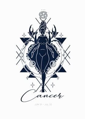 Cancer Zodiac Sign