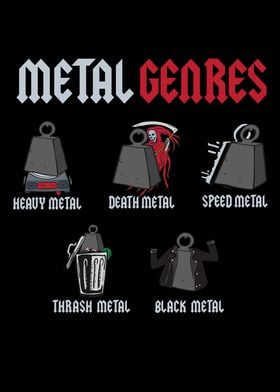 Metal Genres