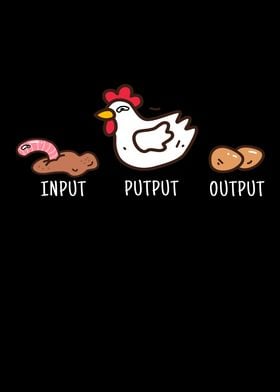 Input PutPut Output