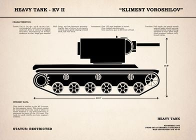 KV 2 Heavy Tank