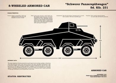 8 Wheeled Armored Car