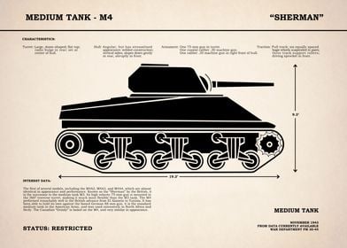 M4 Sherman Tank