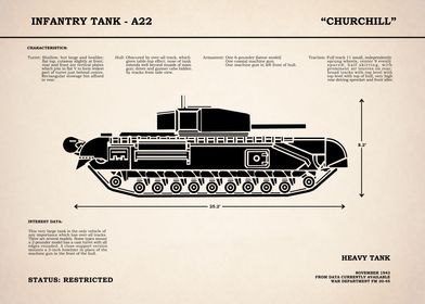 Churchill Infantry Tank