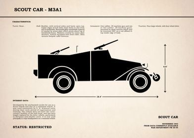 M3A1 Scout Car