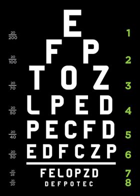 Optician Ophthalmologist F