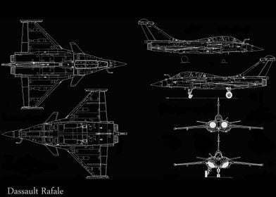 Dassault Rafale