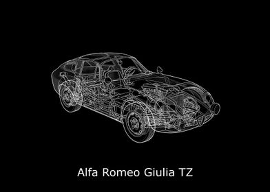 Alfa Romeo Giulia TZ  