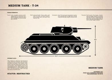 T34 Medium Tank