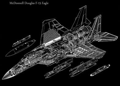 McDonnell Douglas F15 Eagl