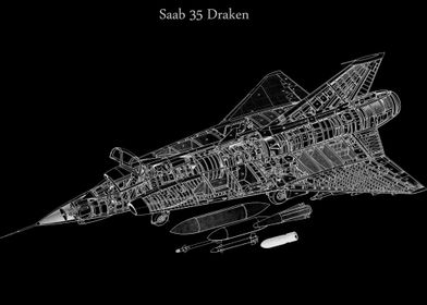 Saab 35 Draken