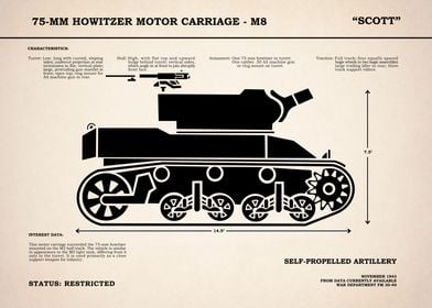 Howitzer Motor Carriage M8