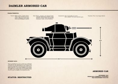 Daimler Armored Car