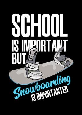 Snowboarding Is