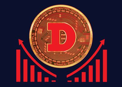 Dogecoin RED Growth 