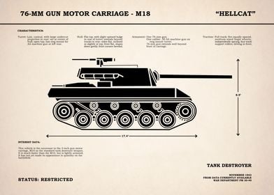 M18 Hellcat Tank Destroyer