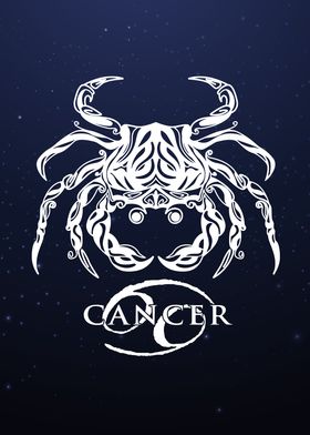 Cancer Zodiac Sign