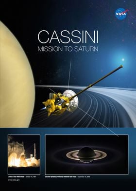 Cassini Mission To Saturn