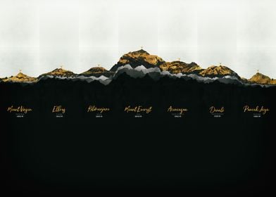 Seven Summits Collection