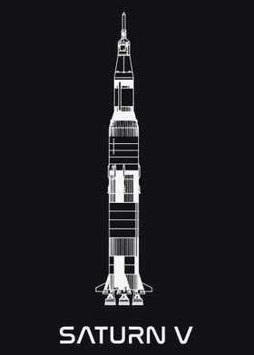 Apollo 11 Saturn V Rocket