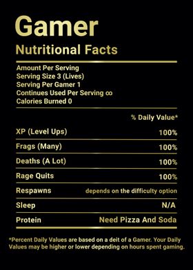 Gamer nutritional facts