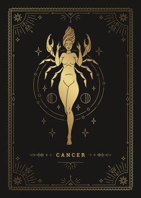 CANCER ZODIAC 