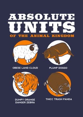 Absolute Animal Units