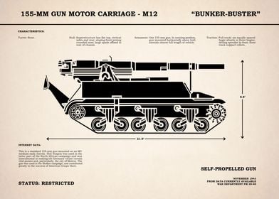 M12 150mm Gun Carriage