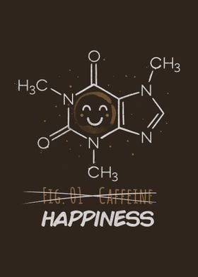 Caffeine Happiness